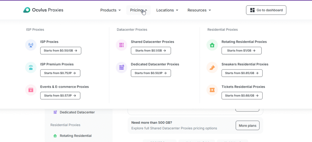 Oculus Proxy Pricing 